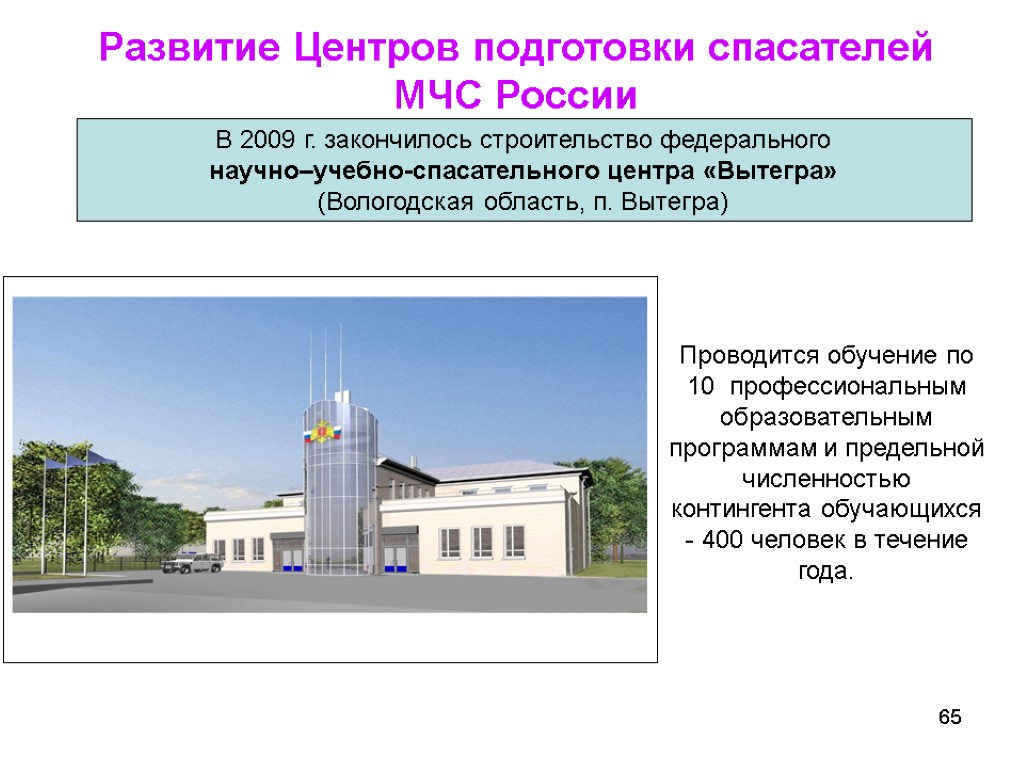 65 В 2009 г. закончилось строительство федерального научно–учебно-спасательного центра «Вытегра» (Вологодская область, п. Вытегра)
